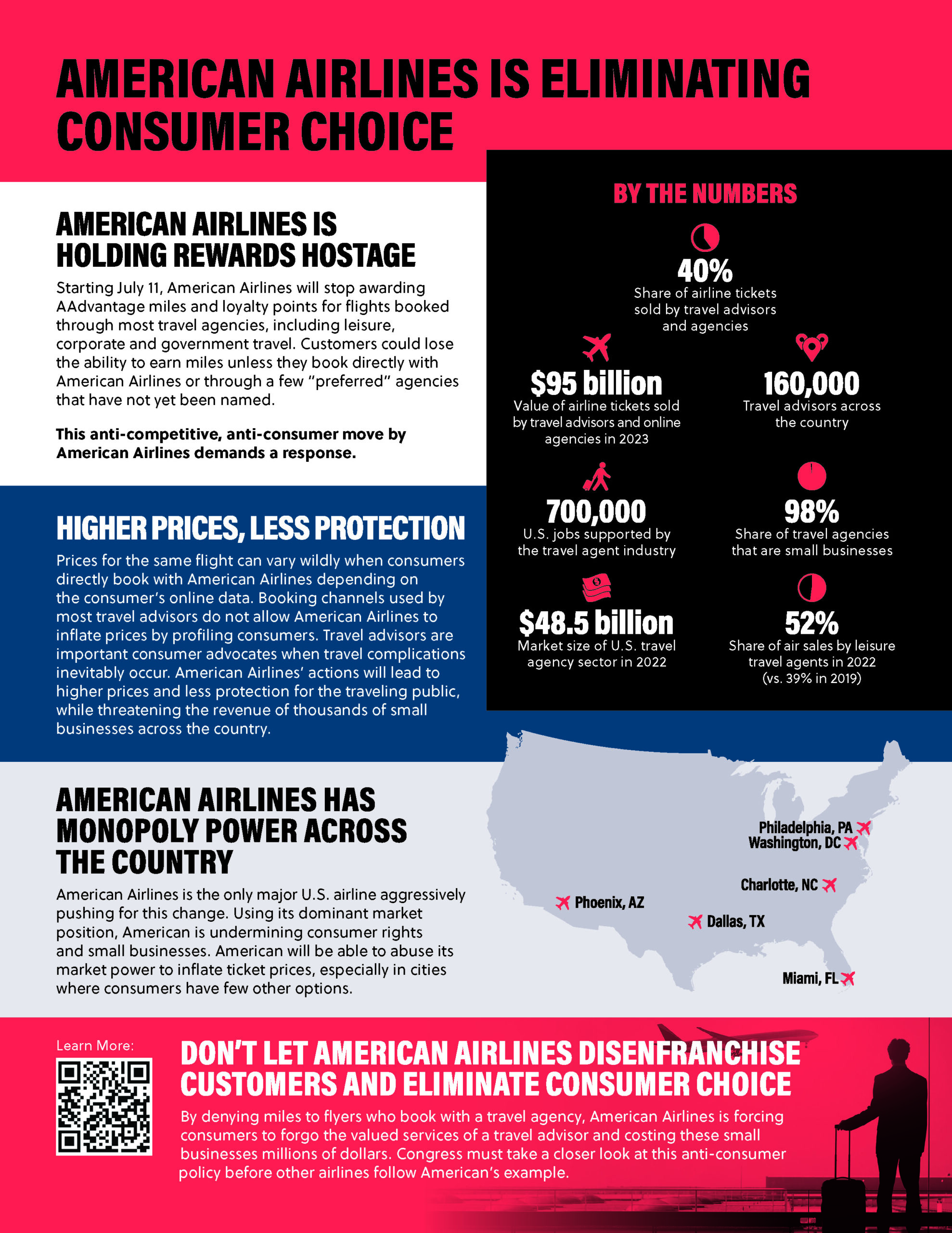 Infographic on American Airlines New Mileage Policy